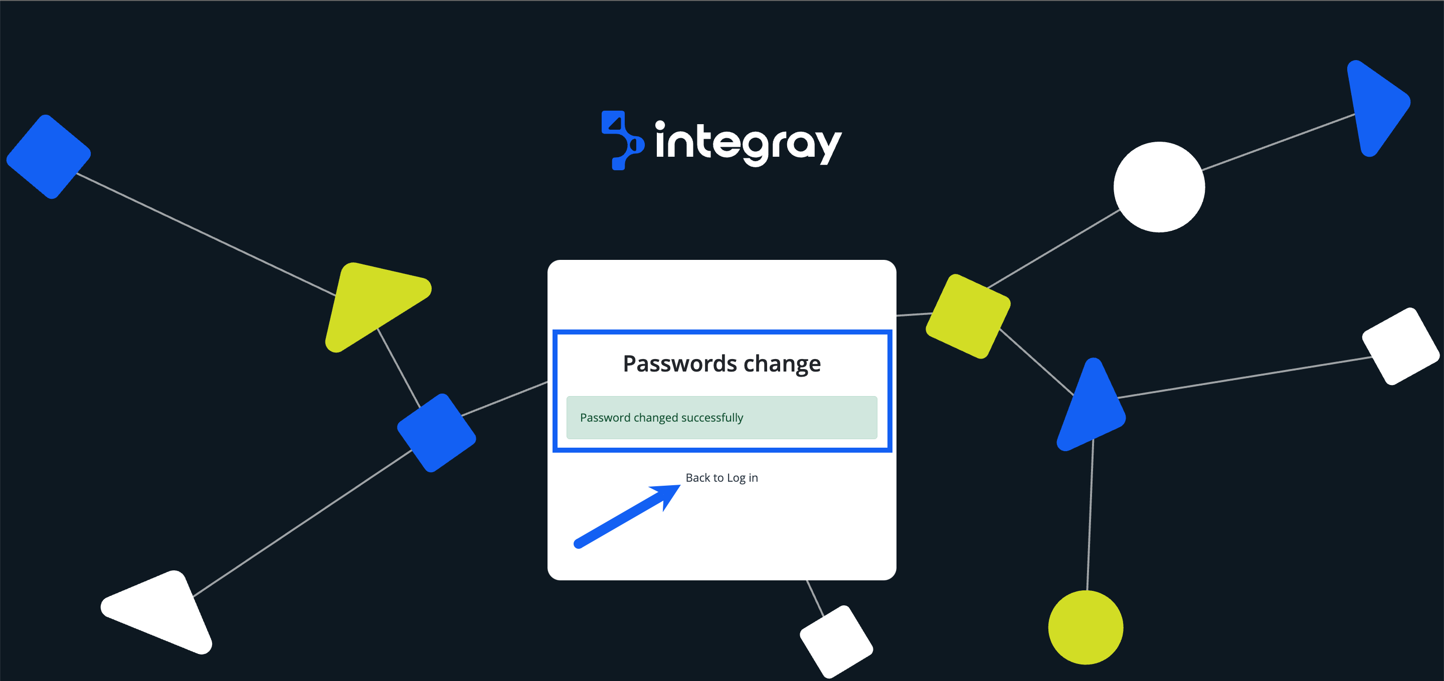 Password recovery process finish